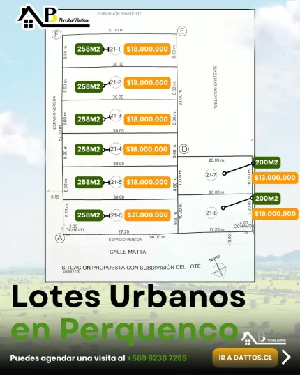 lotes urbanos en perquenco